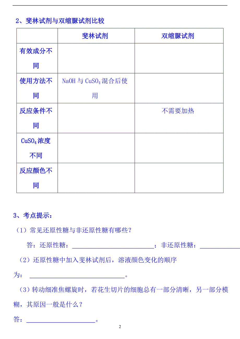 2022年高考生物总复习高中重点实验汇编（精华版）_第2页