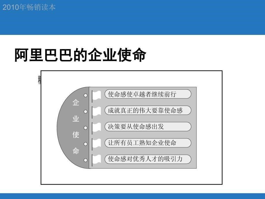 某科技的企业文化论述_第5页