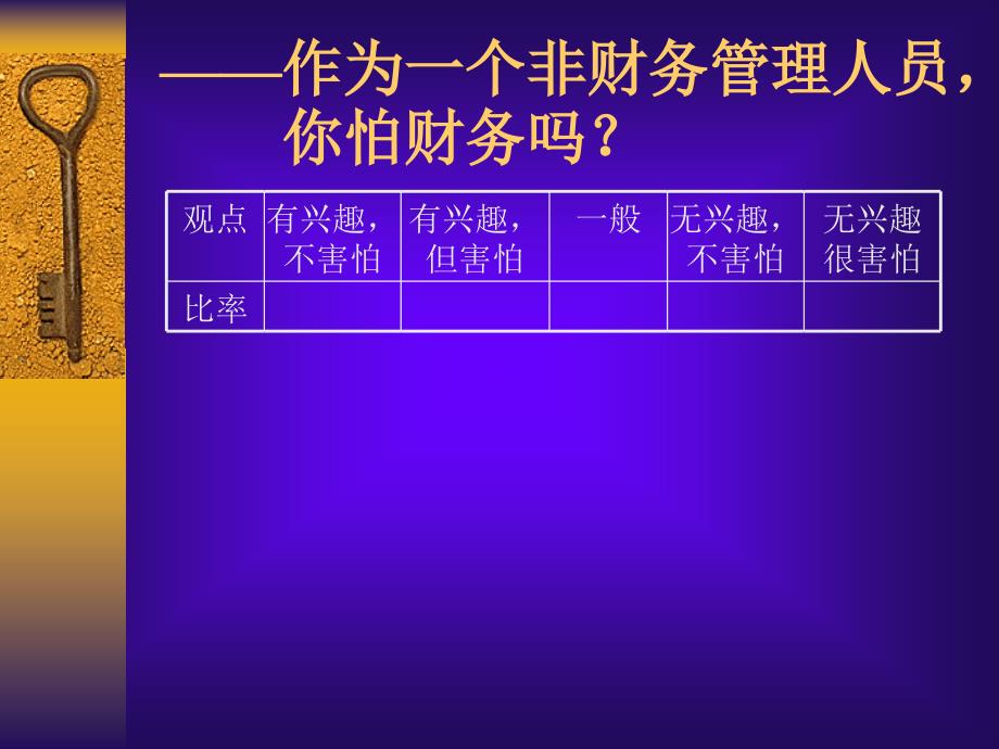 非财务人员的财务管理--财务管理职能（PDF74_第3页