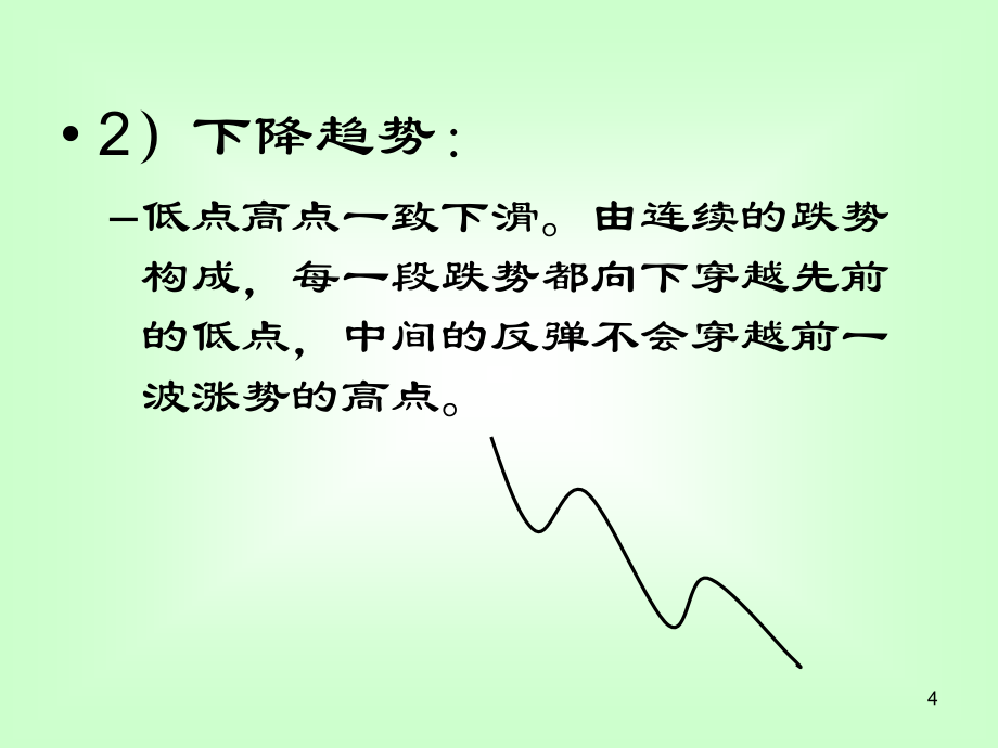 金融市场投融资分析8_第4页