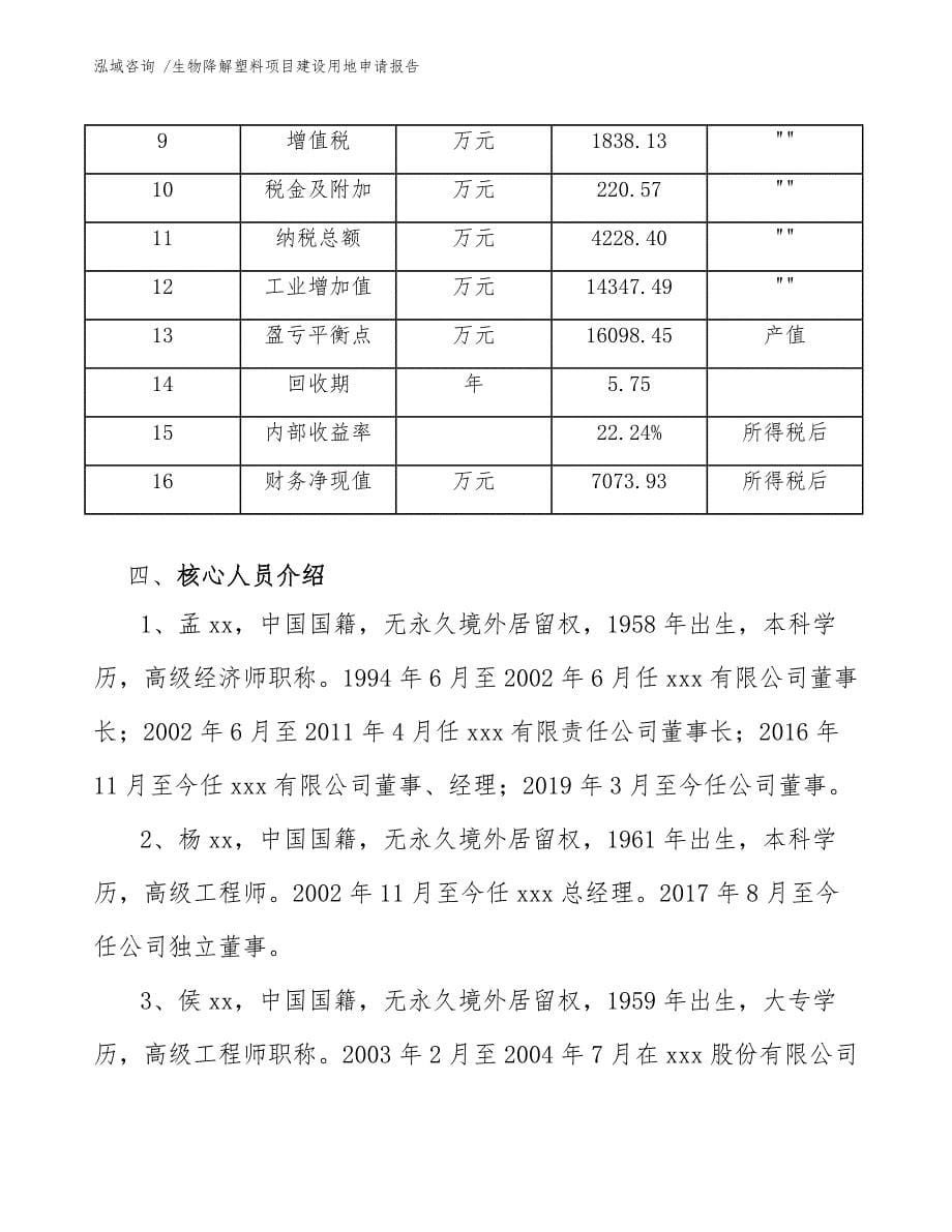 生物降解塑料项目建设用地申请报告（模板范本）_第5页