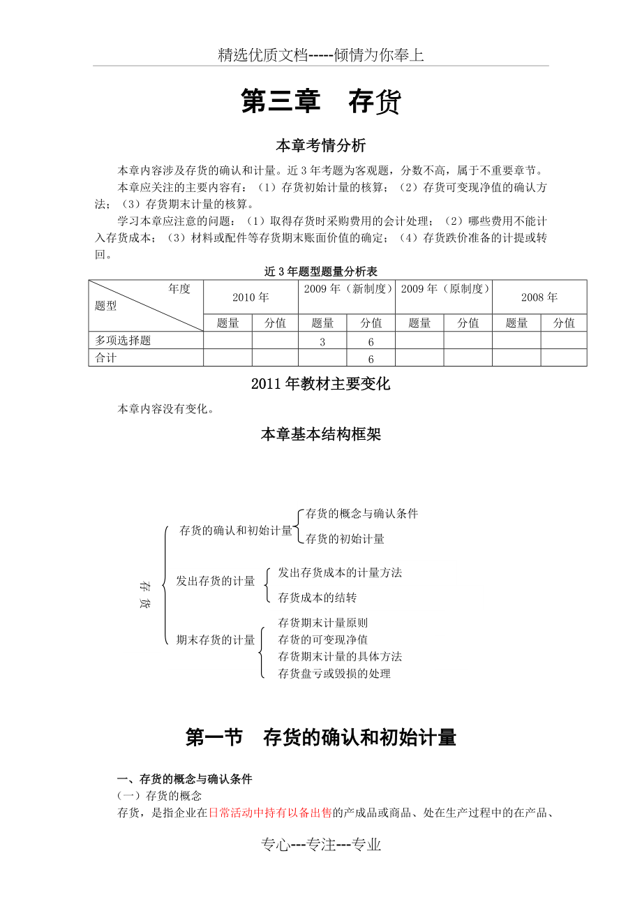 注会会计基础班第三章存货_第1页