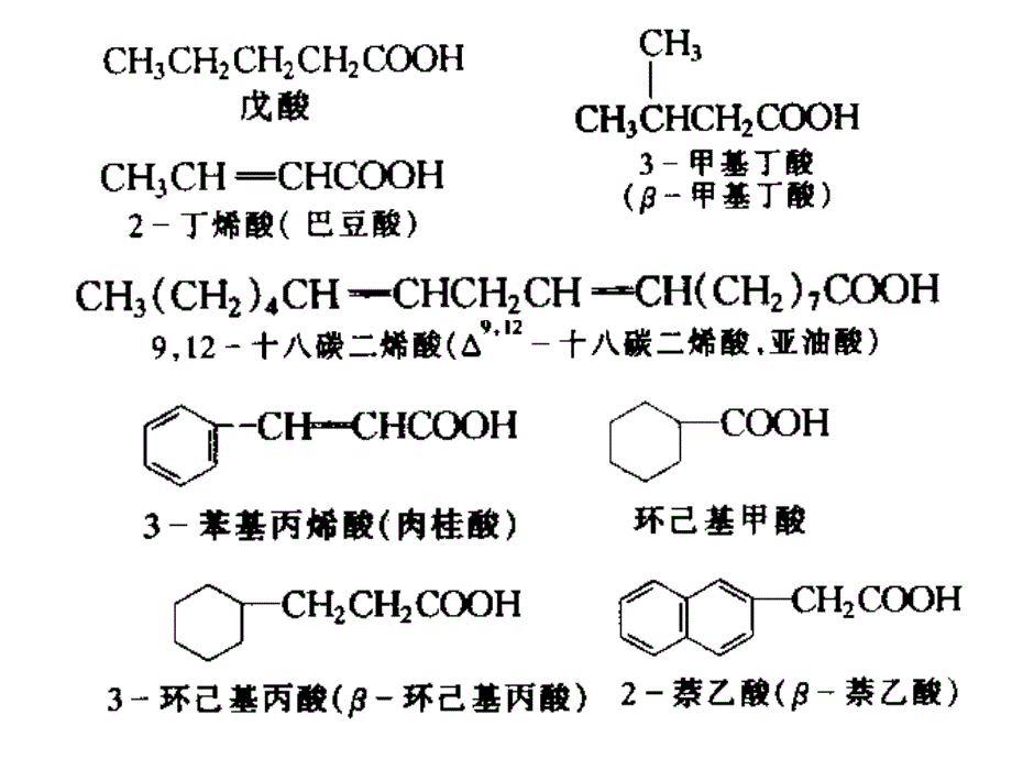 第9章羧酸和羧酸衍生物_第4页