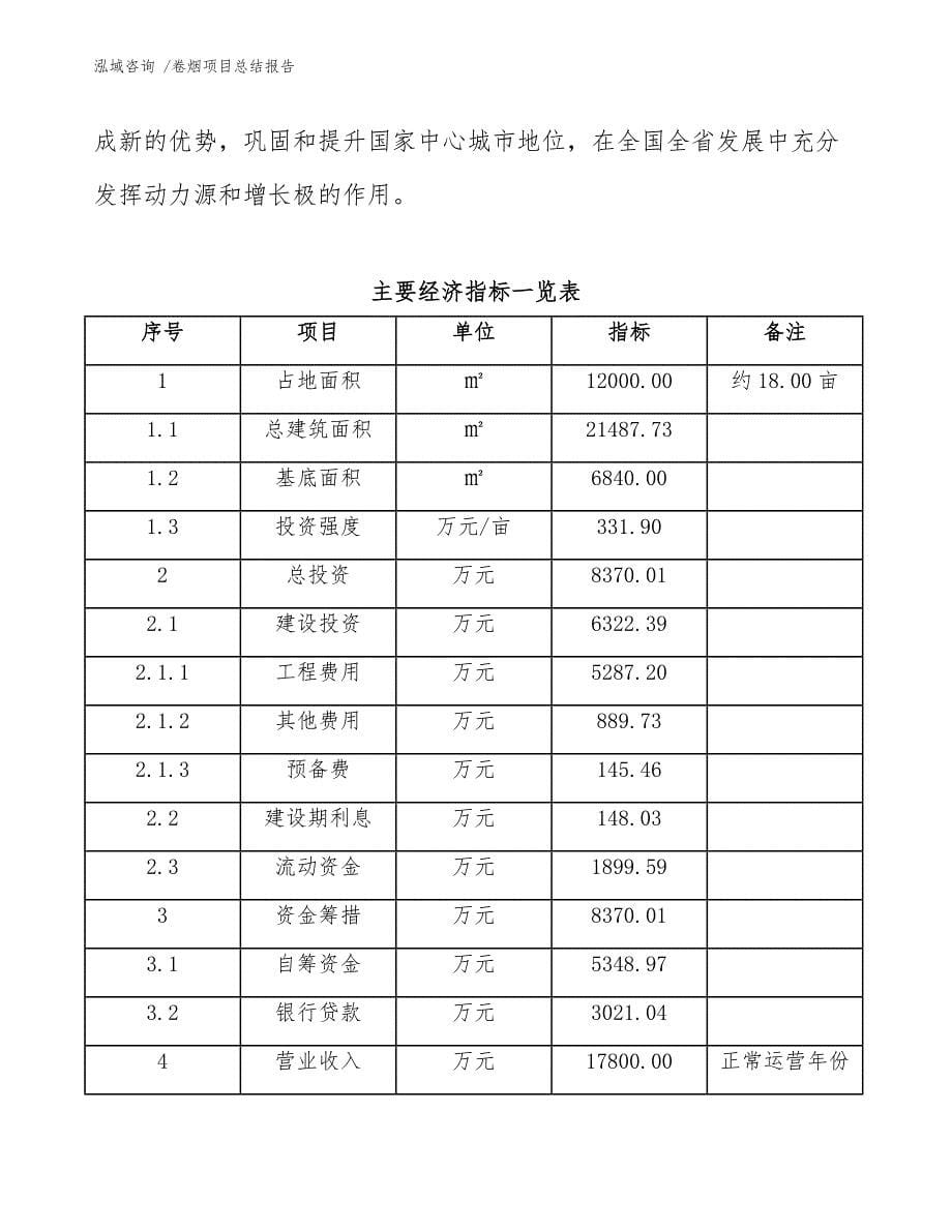 卷烟项目总结报告（范文模板）_第5页