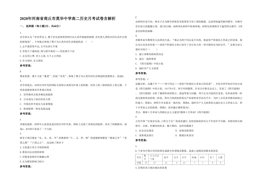 2020年河南省商丘市莫华中学高二历史月考试卷含解析_第1页