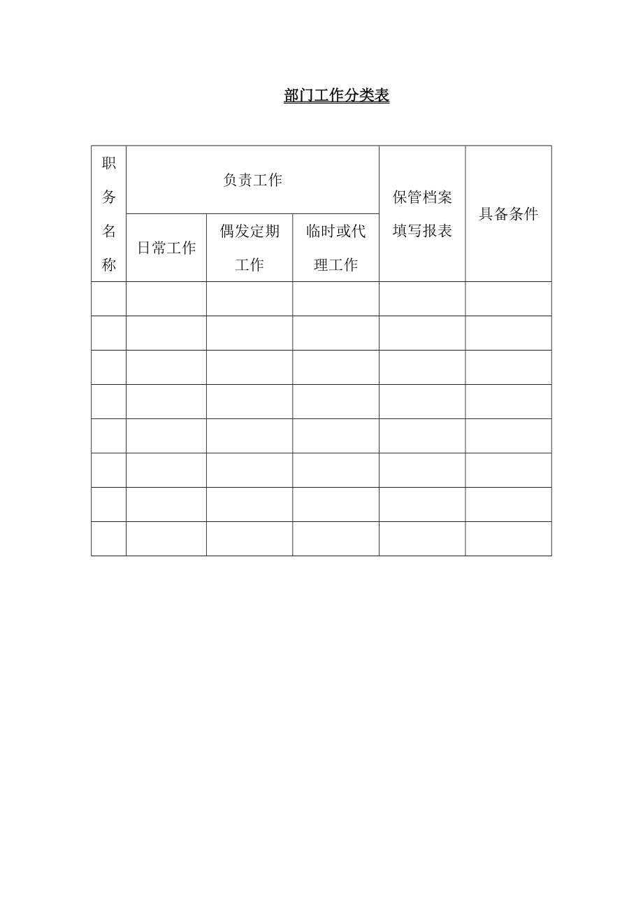 部门 工作分类表_第1页