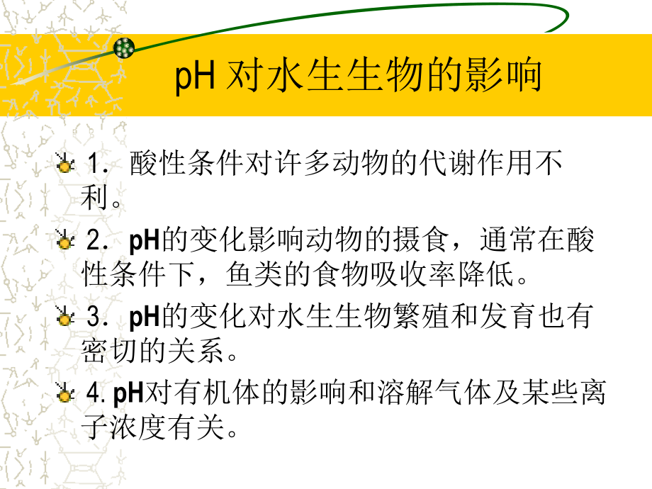 第六章其他非生物因子_第5页