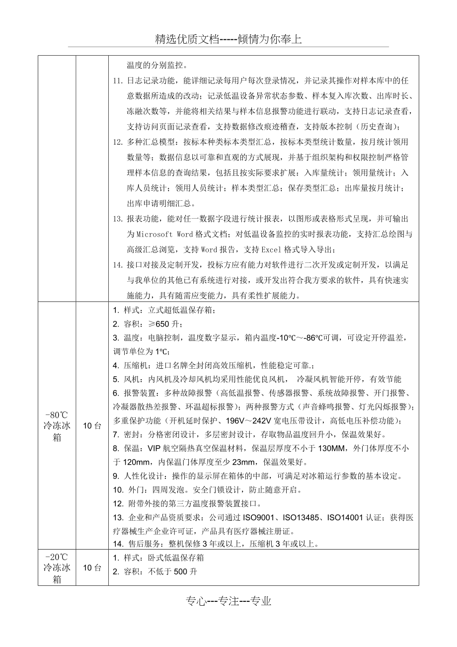 第一包生物样本管理系统等设备_第2页