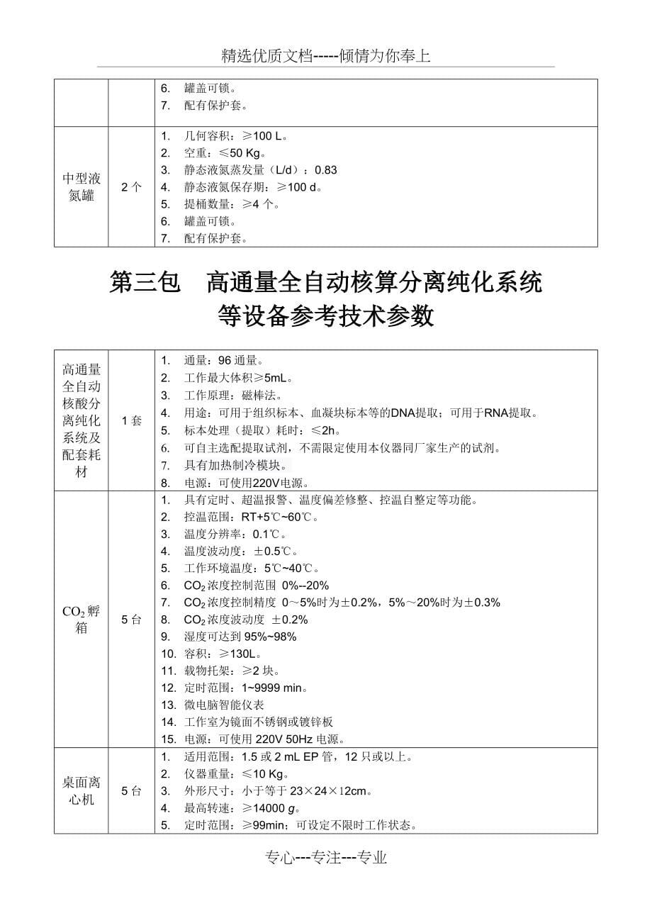 第一包生物样本管理系统等设备_第5页