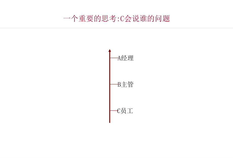 联想公司的文化_第2页