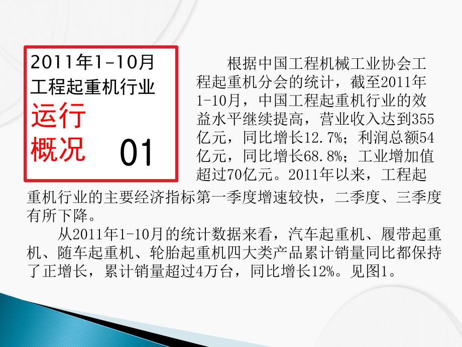 2011年中国工程起重机市场报告 (2)_第2页