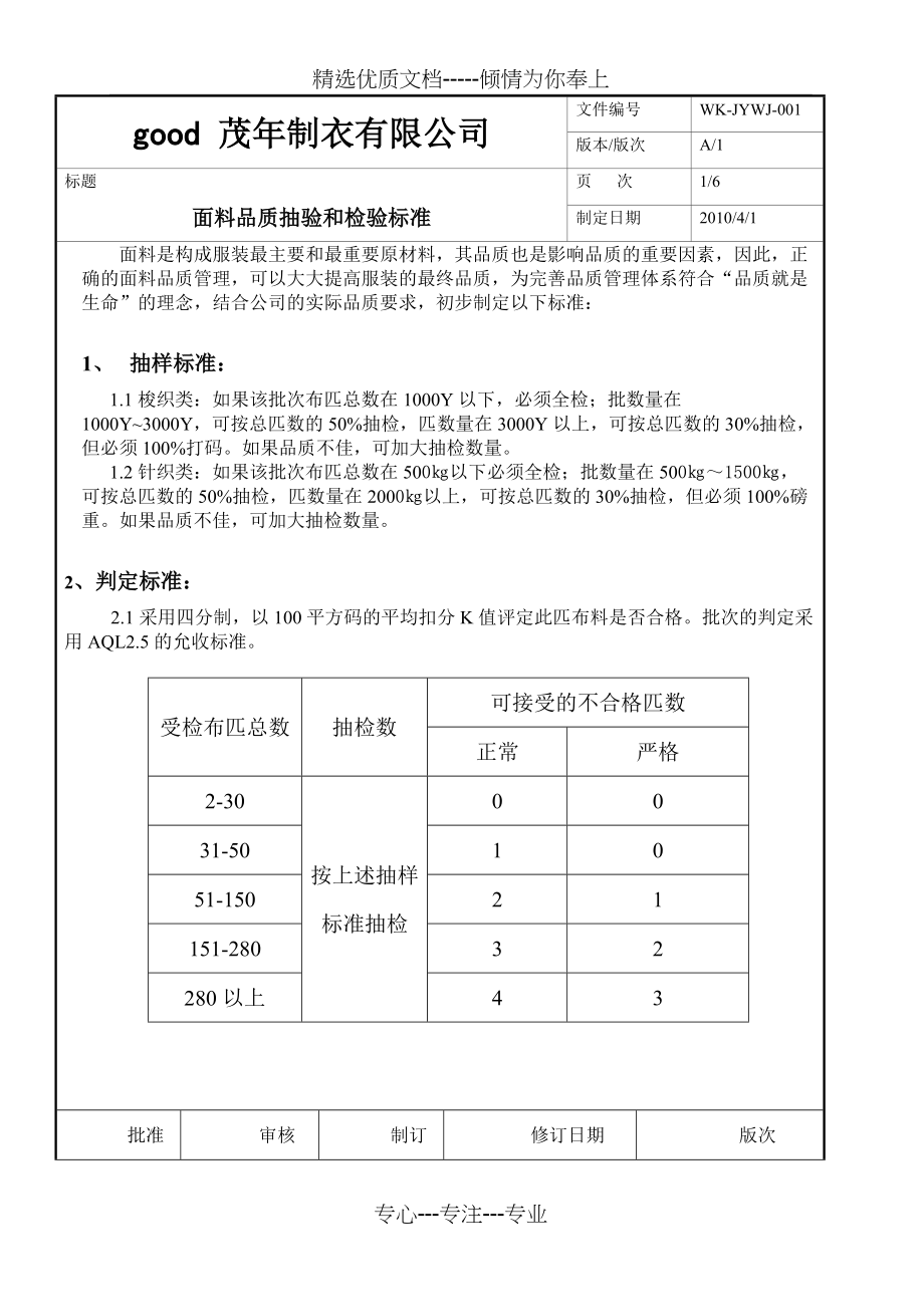 111面辅料检验标准_第1页