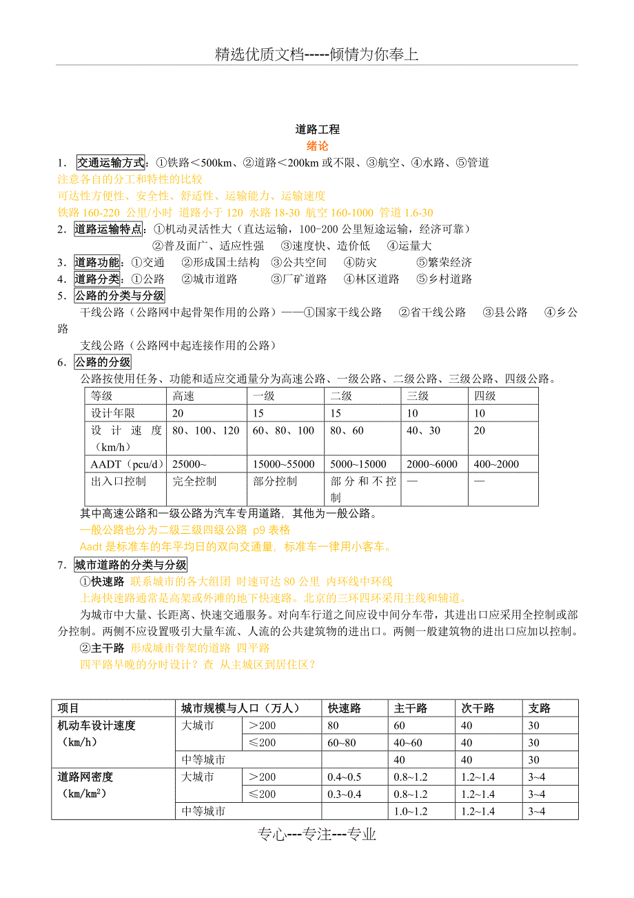 城市道路与交通规划上-整理笔记-四星_第1页