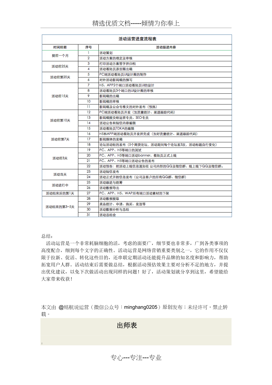 怎样策划一份线上活动方案？_第4页