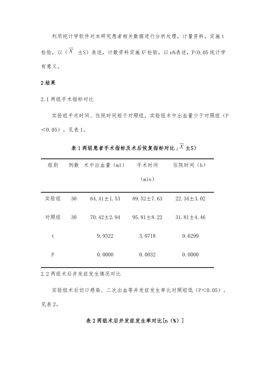 小骨窗微创手术治疗脑出血的临床预后情况分析_第4页