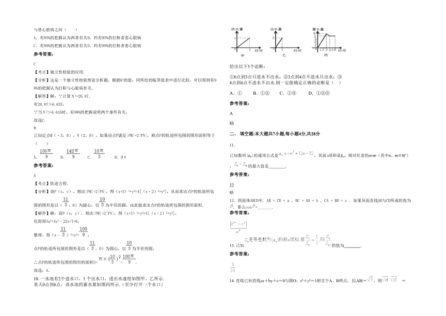 2020年湖南省衡阳市耒阳夏塘中学高二数学文上学期期末试题含解析_第2页