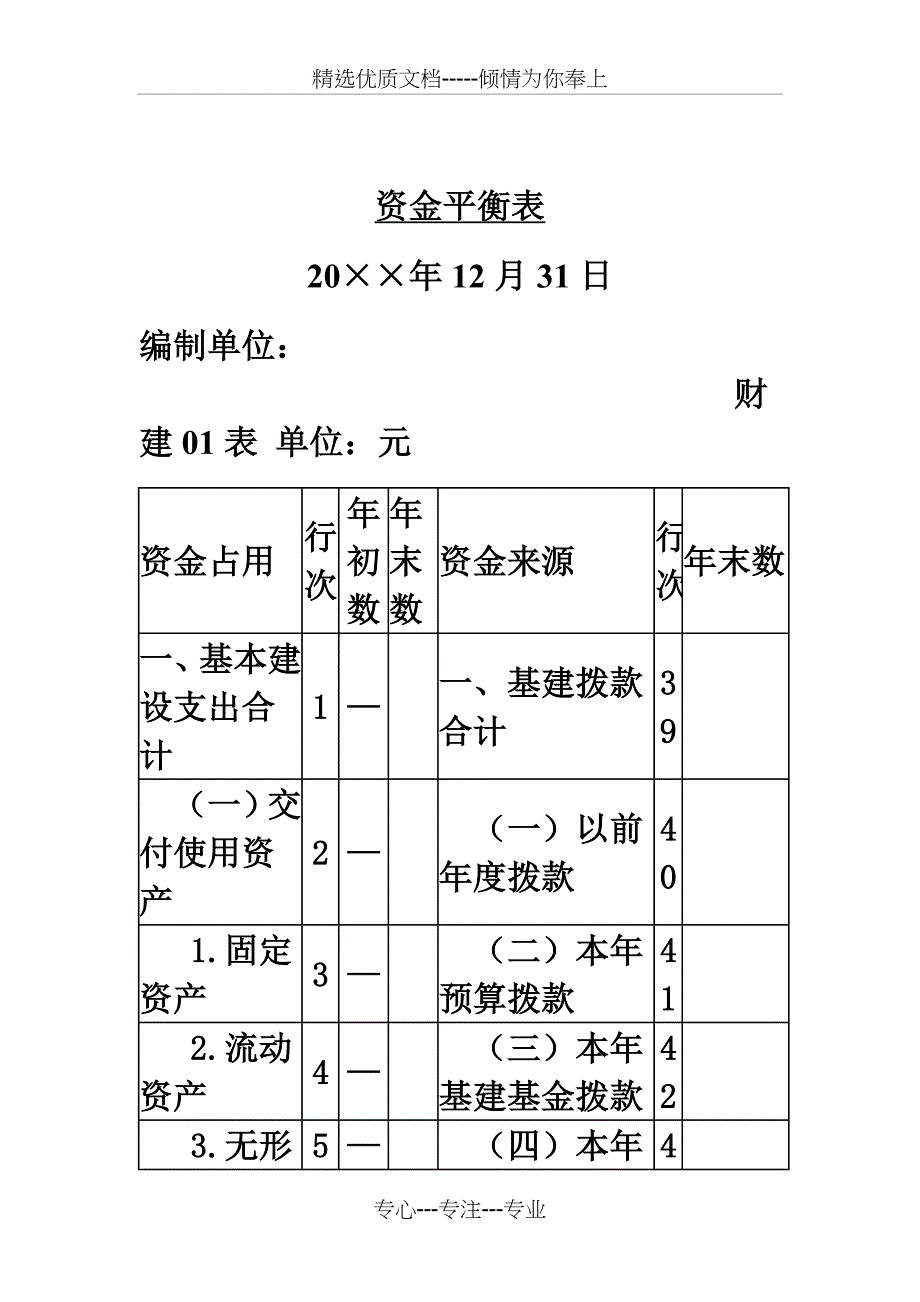 第二节资金平衡表_第3页