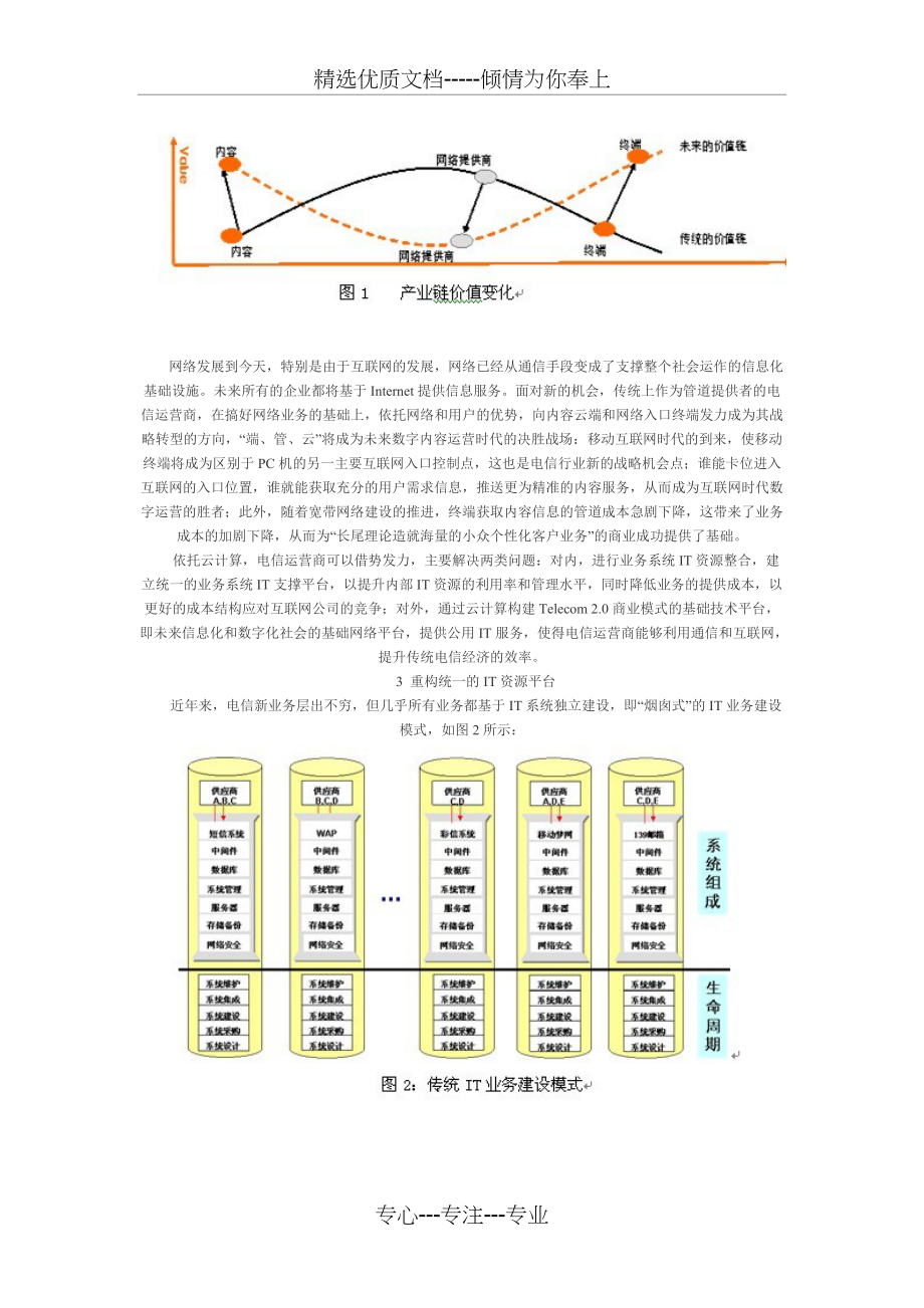 云计算对电信业的挑战和机遇_第2页