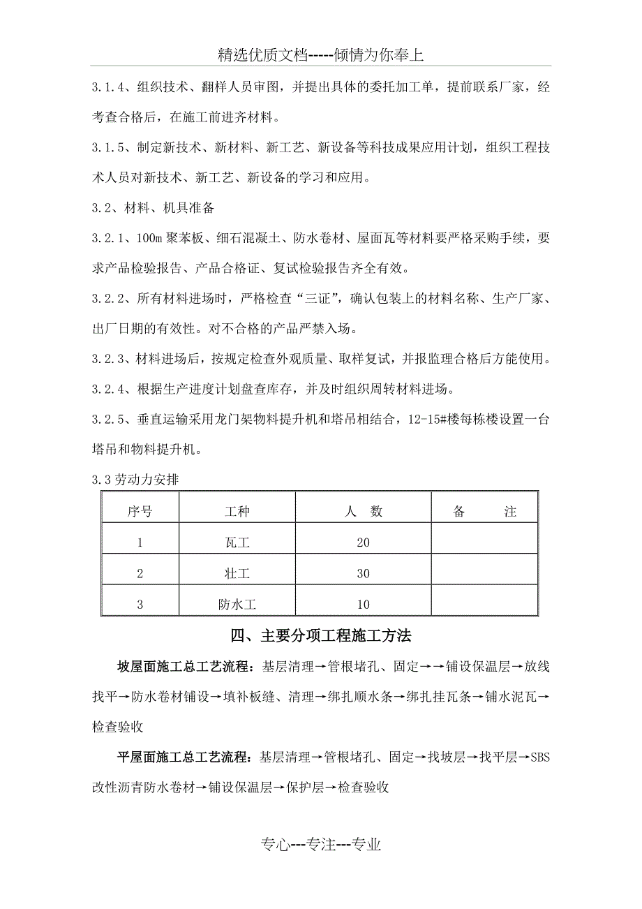 12-15楼坡屋面施工方案资料_第4页