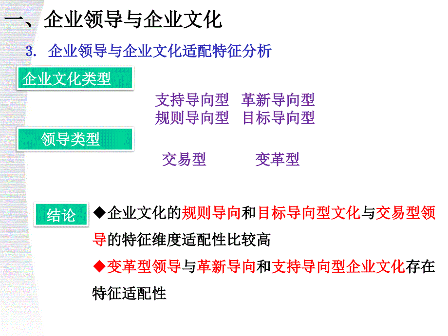 企业文化 陈春花 (7)_第4页