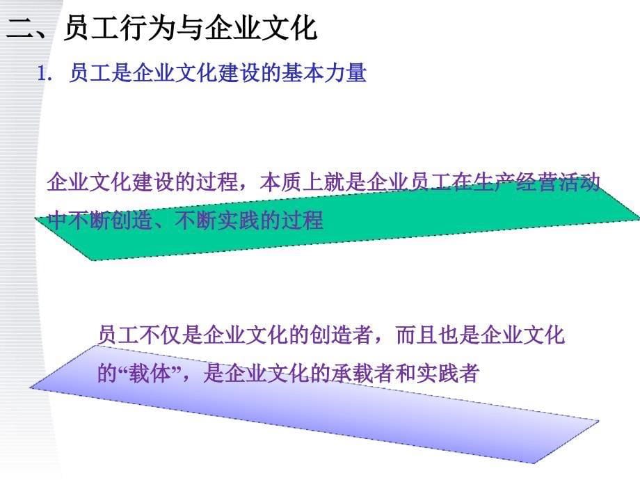 企业文化 陈春花 (7)_第5页