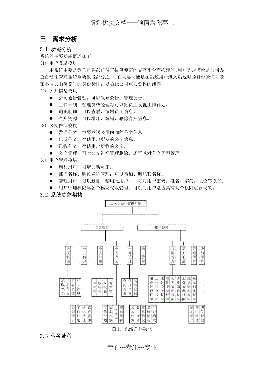 OA系统——日常管理及用户管理模块_第4页