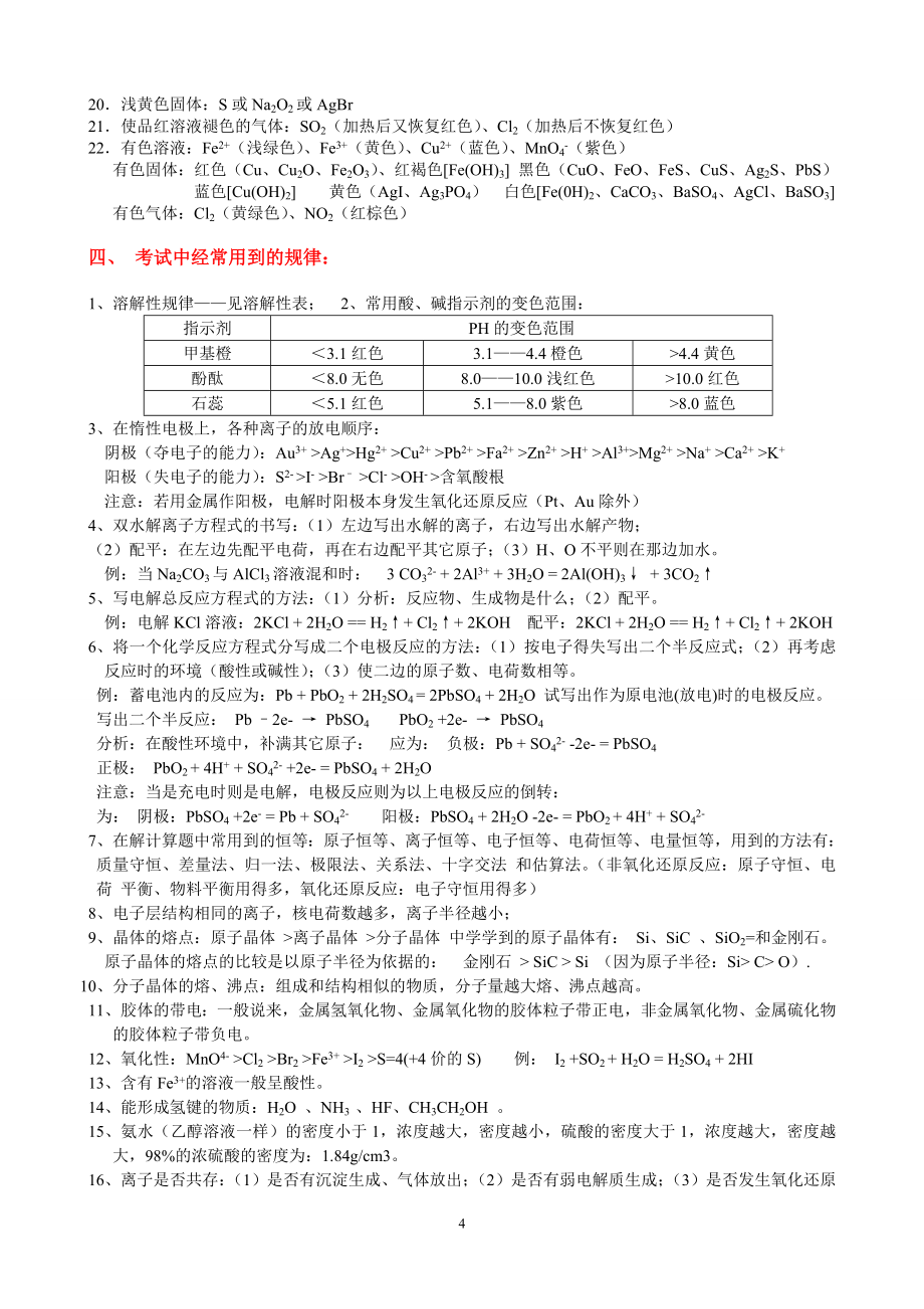 高考理综化学总复习知识点归纳_第4页