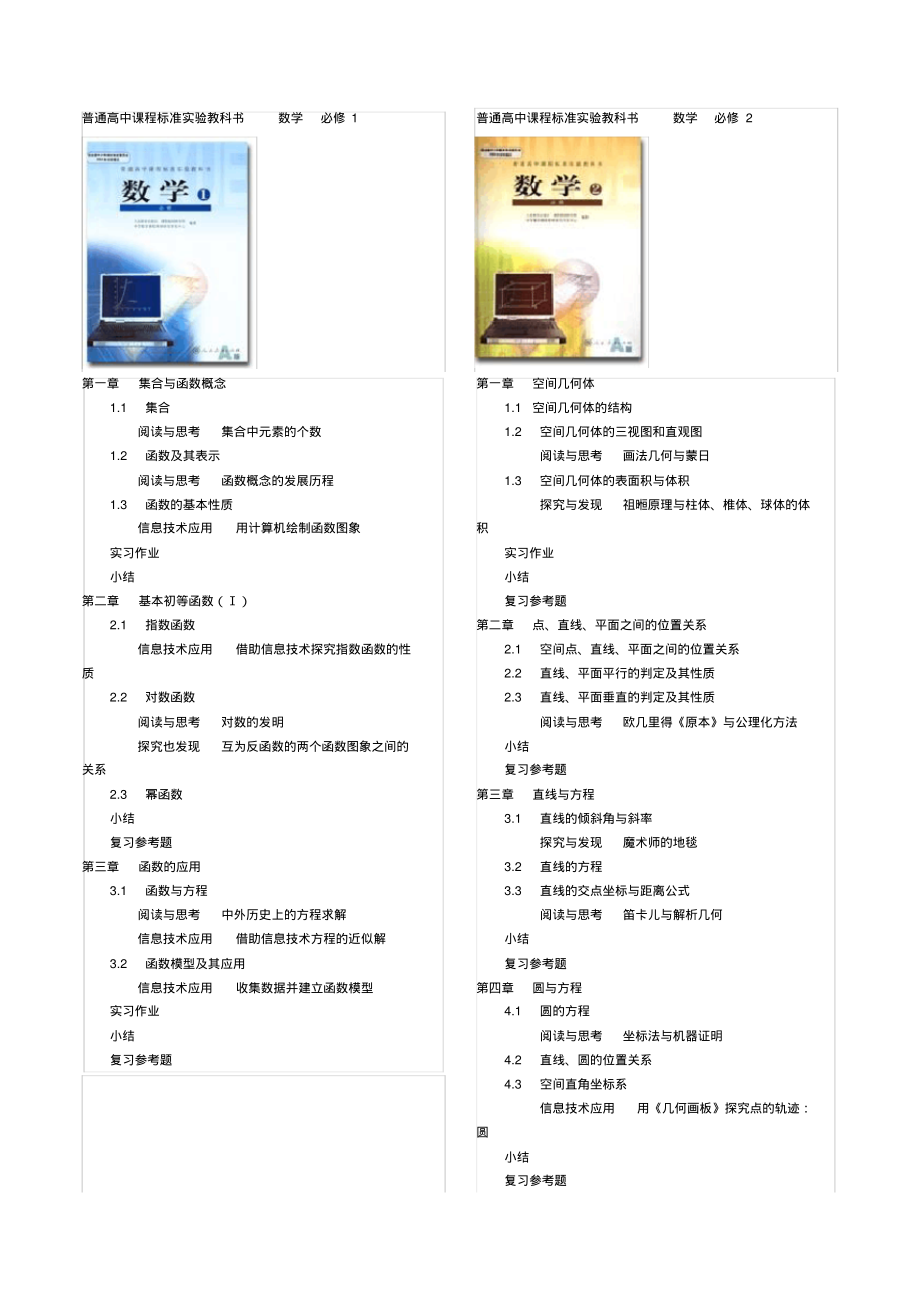 (完整)人教版高中数学课本目录_第1页