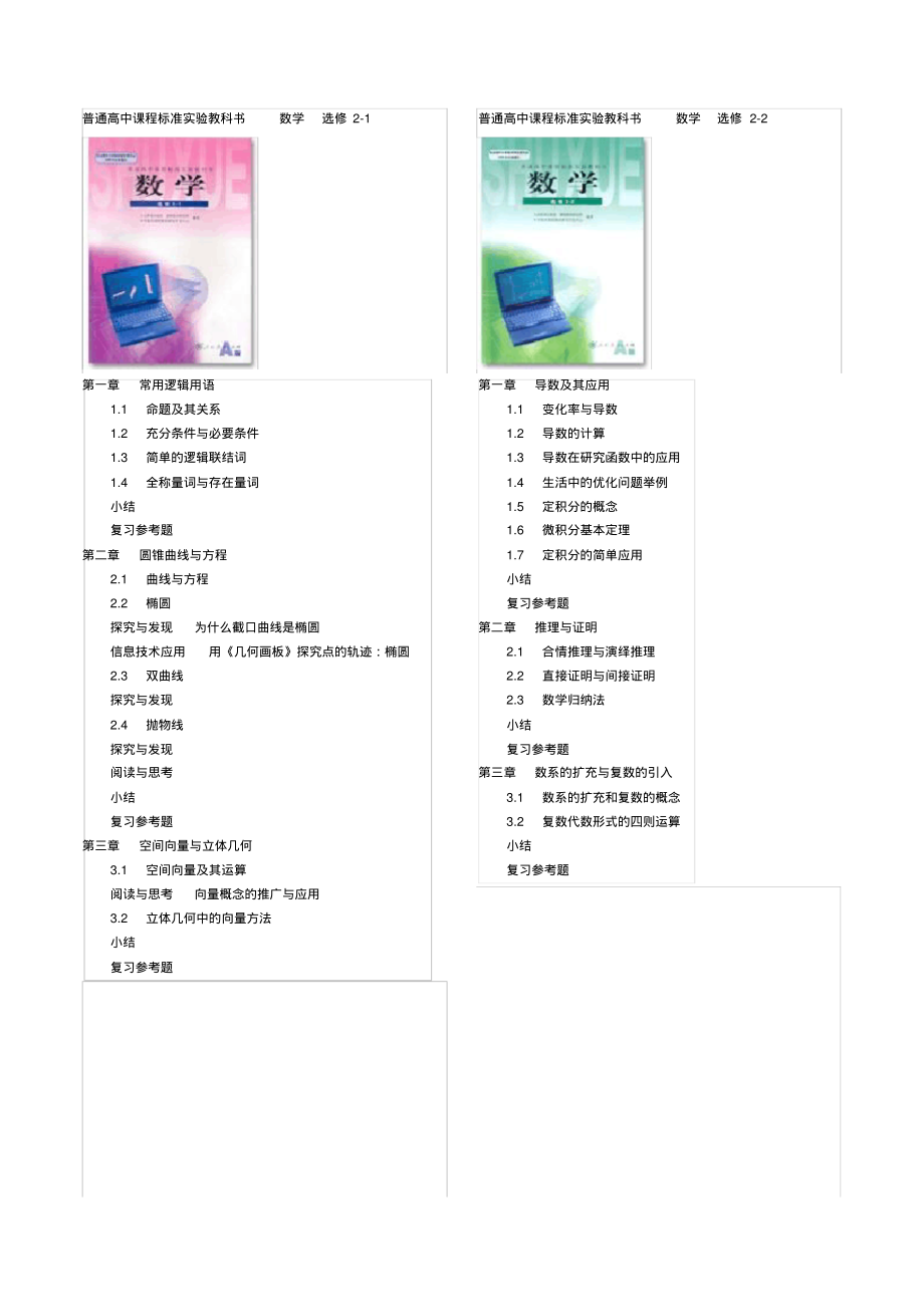 (完整)人教版高中数学课本目录_第4页