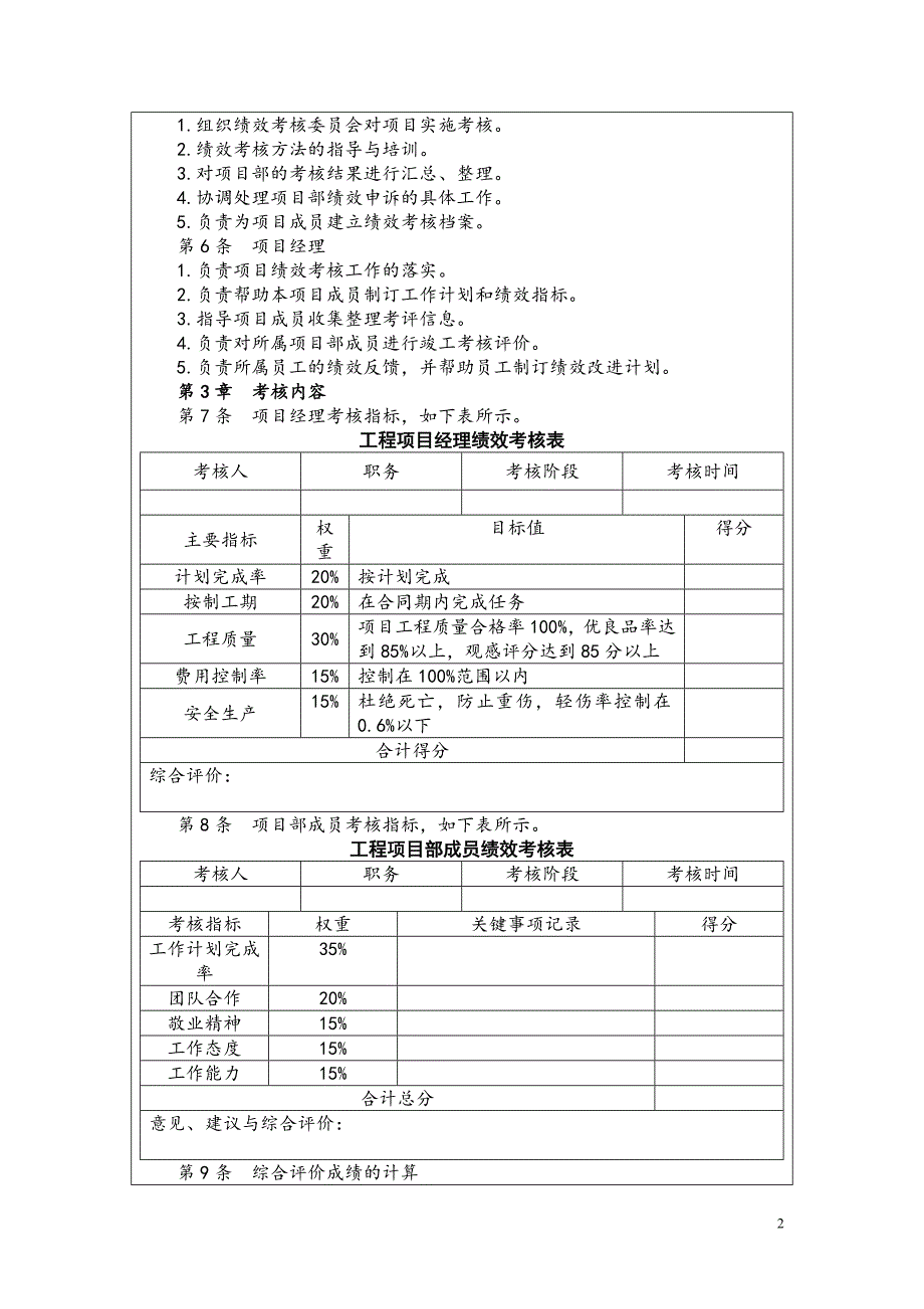 XX地产绩效考核办法（专业完整模板）_第2页