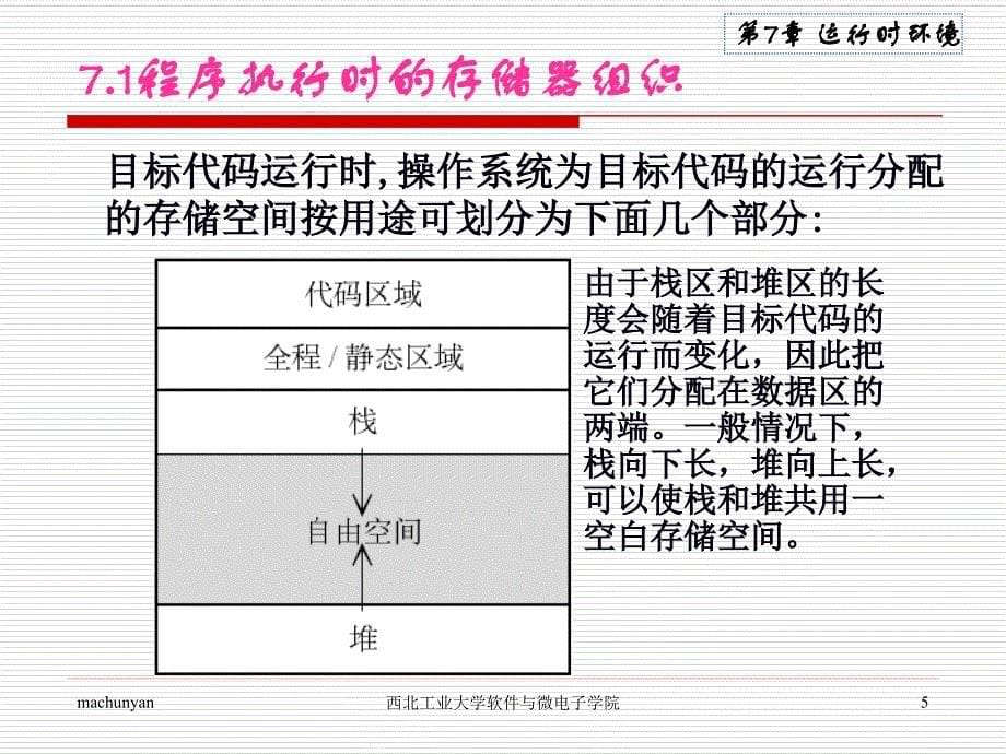 7_运行时环境（PPT63页)_第5页