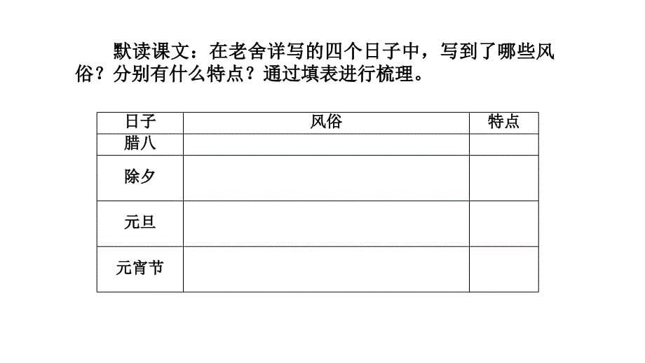 部编语文六年级下册《北京的春节》ppt课件_第5页