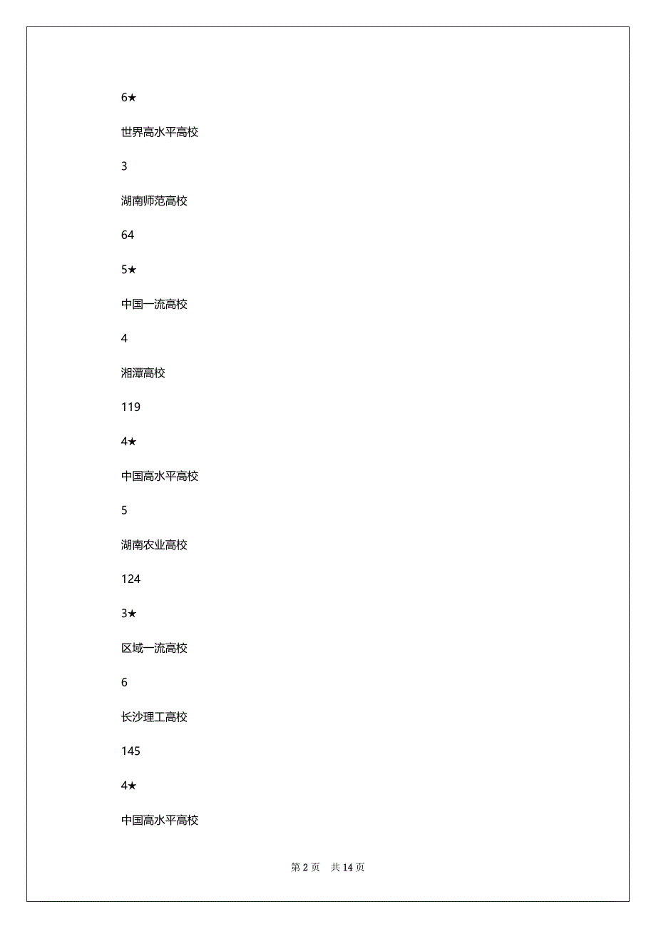 湖南省大学排名一览表2022_第2页