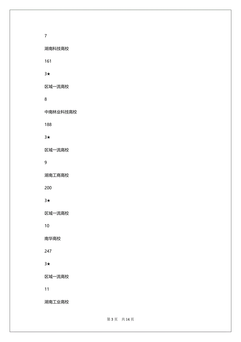 湖南省大学排名一览表2022_第3页