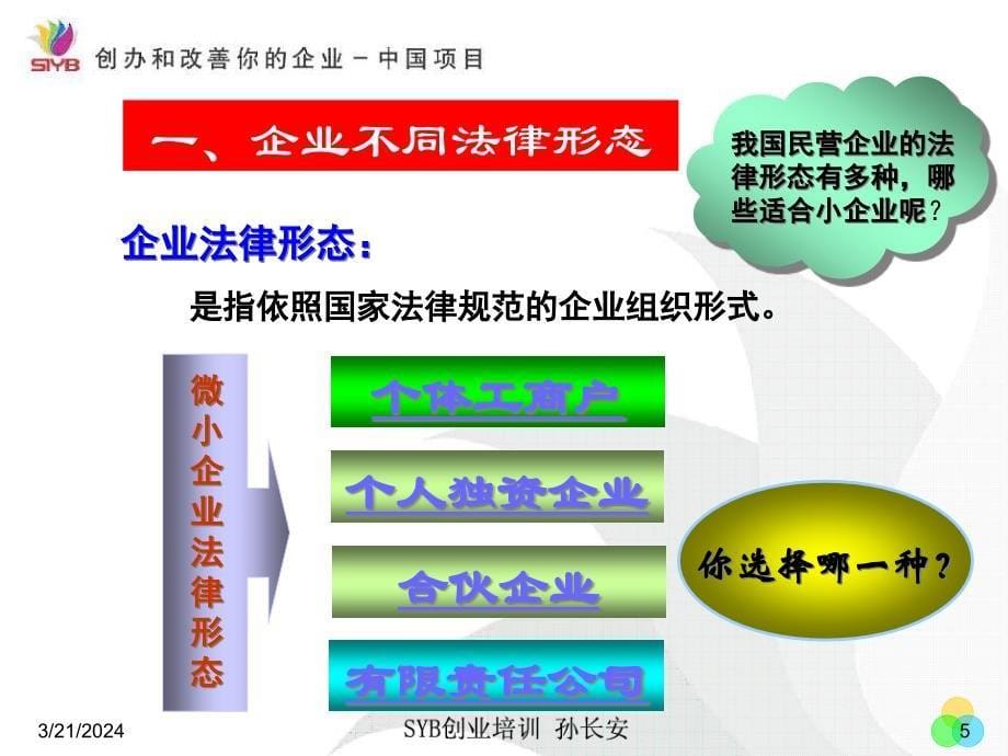 选择一种企业法律形态(PPT 44页)_第5页