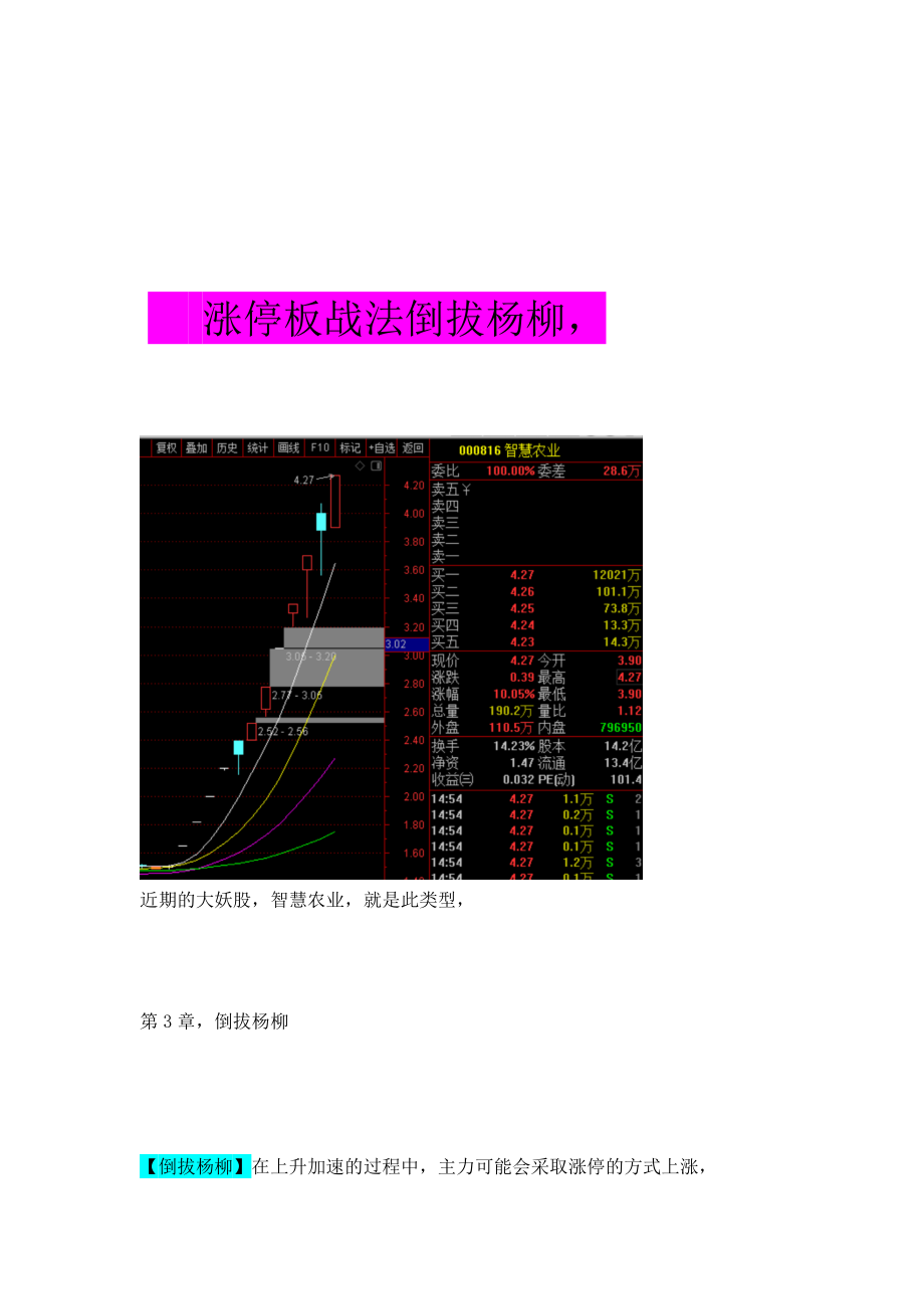 涨停板战法倒拔杨柳_第1页