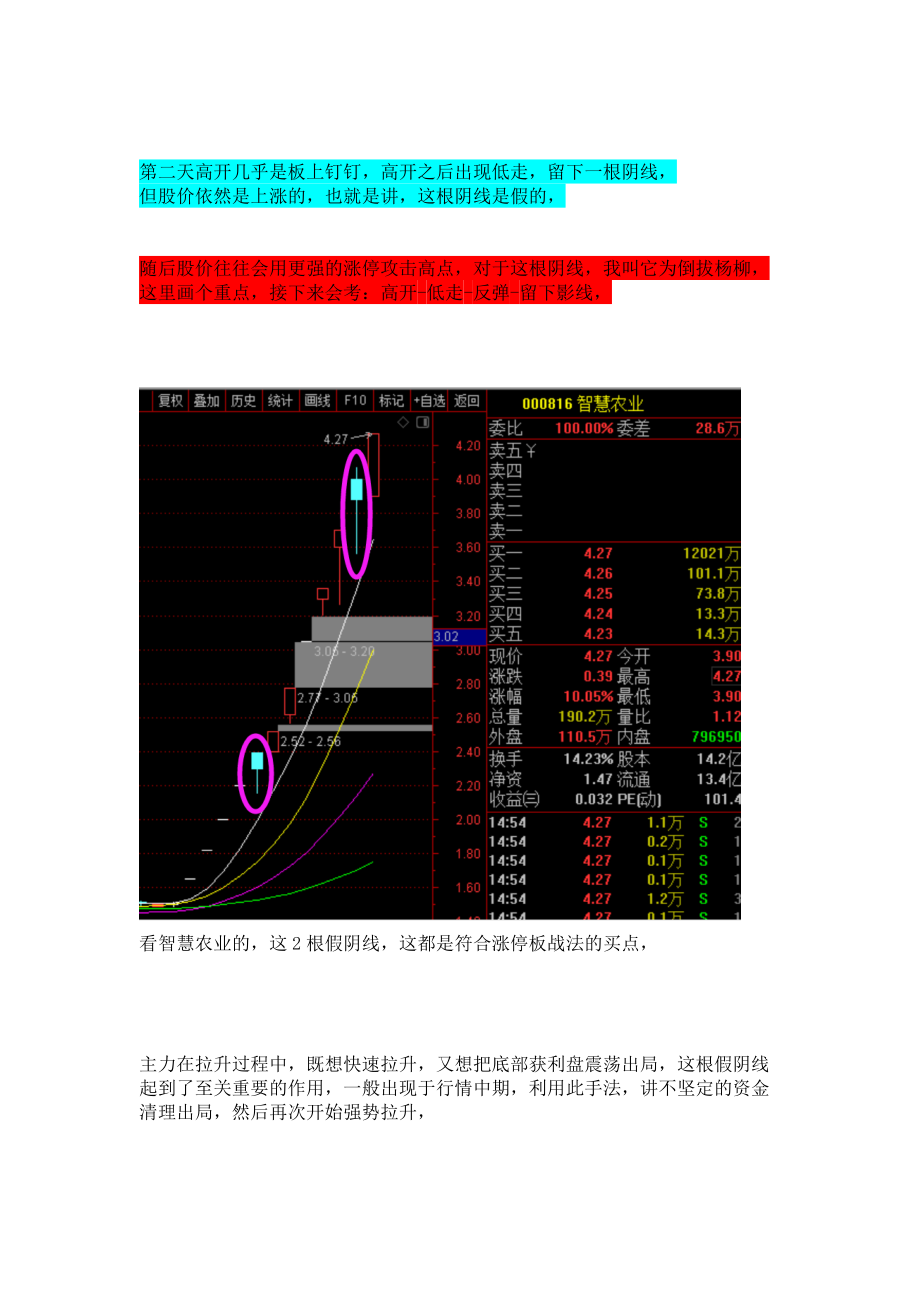 涨停板战法倒拔杨柳_第2页