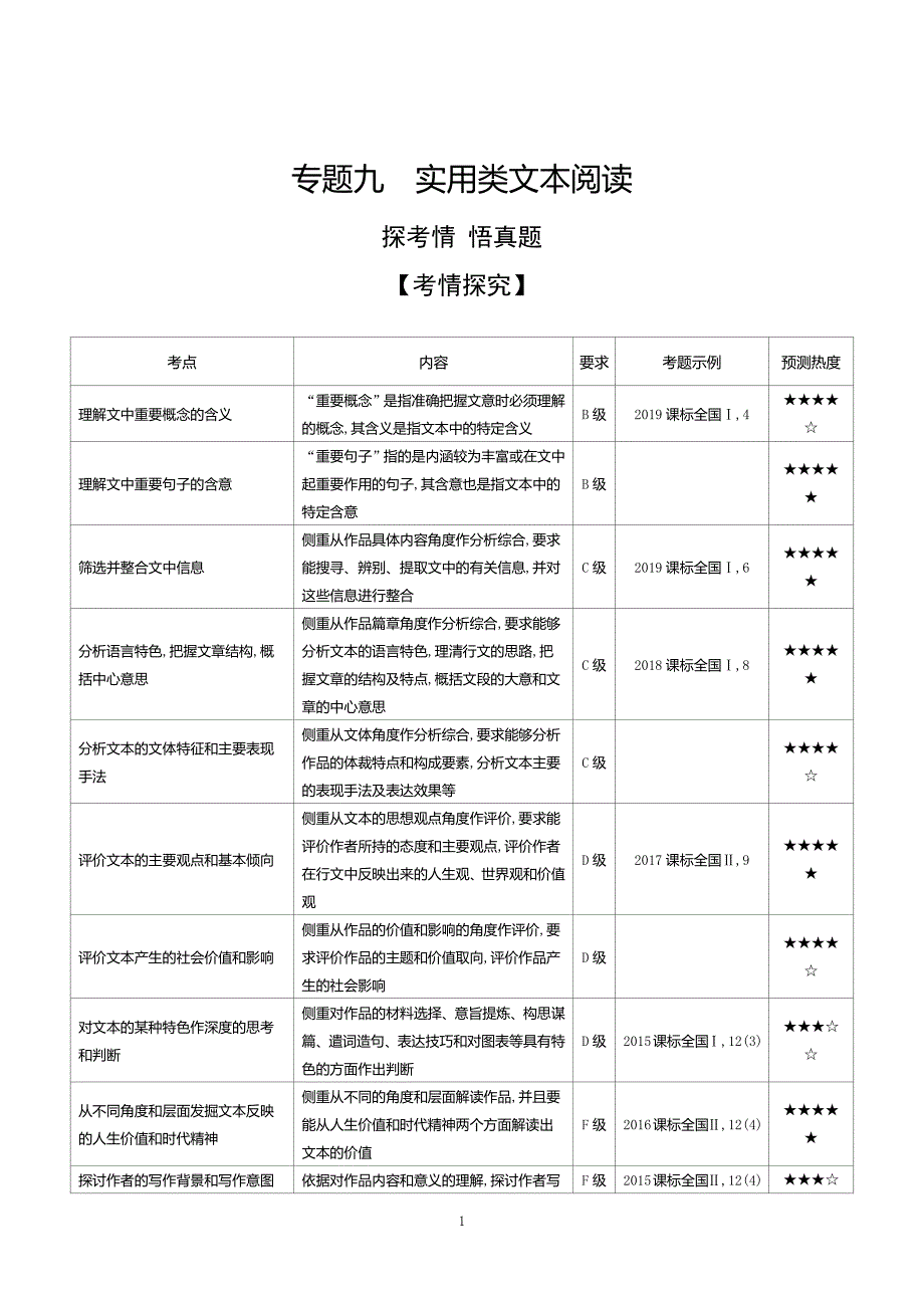 2021版五年高考三年模拟A课标版语文专题九　实用类文本阅读（试题部分）.docx_第1页