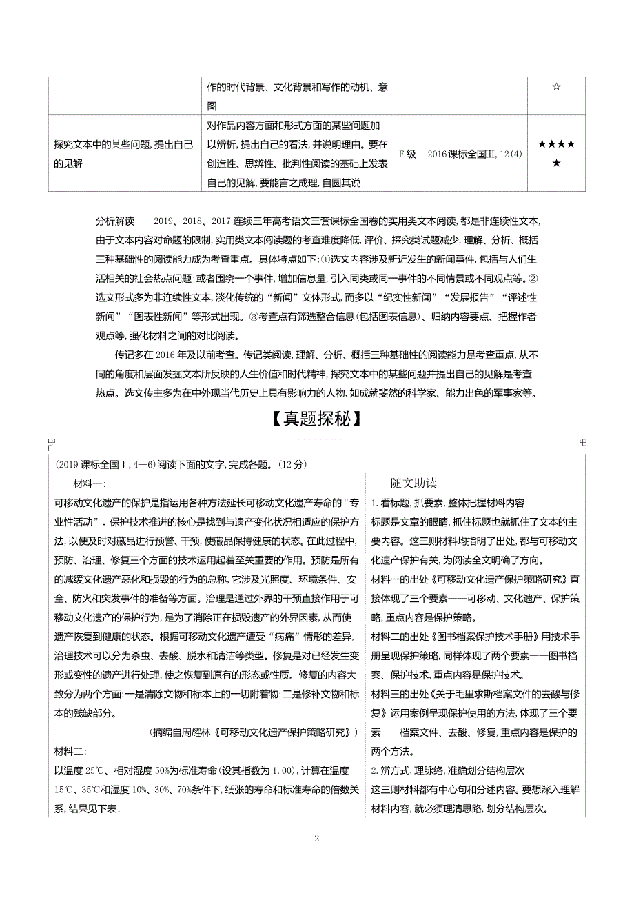 2021版五年高考三年模拟A课标版语文专题九　实用类文本阅读（试题部分）.docx_第2页