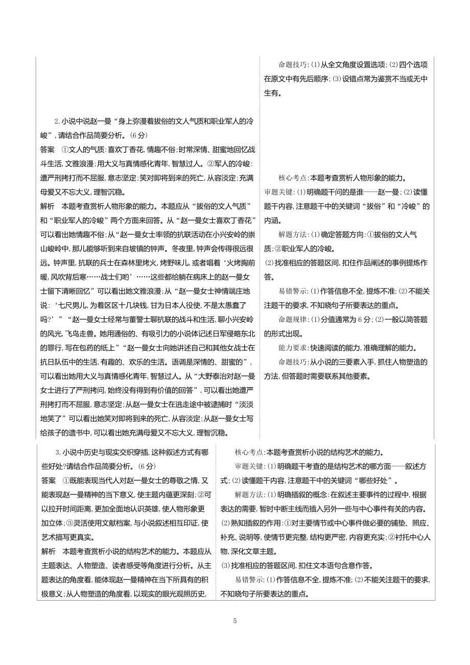 2021版五年高考三年模拟A课标版语文专题十　文学类文本阅读（试题部分）.docx_第5页