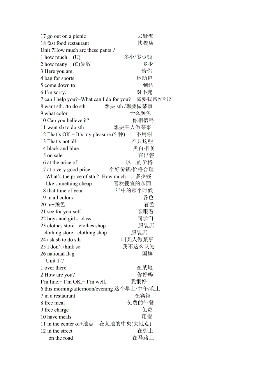 中考英语总复习（短语）_第4页