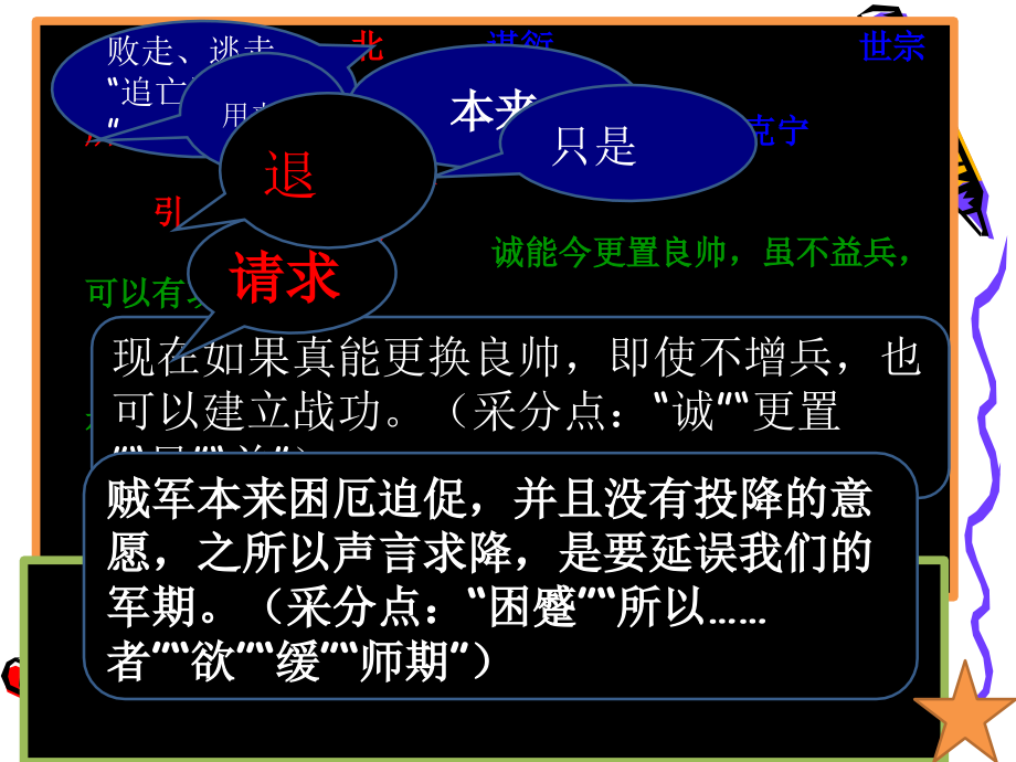 全国100所名校课件_第2页