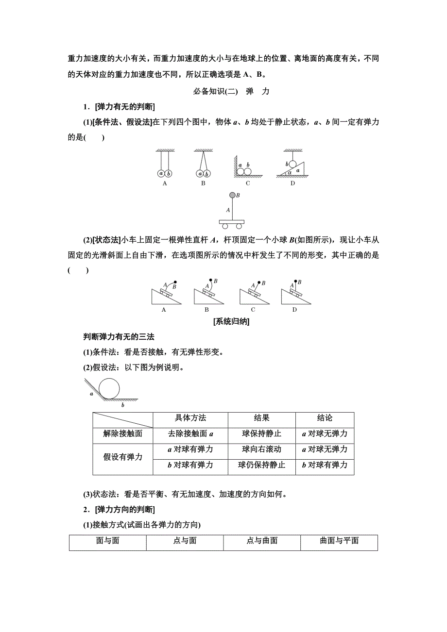 新课标高考物理总复习：第二章相互作用_第3页