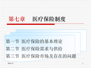 第七章医医疗保险制度