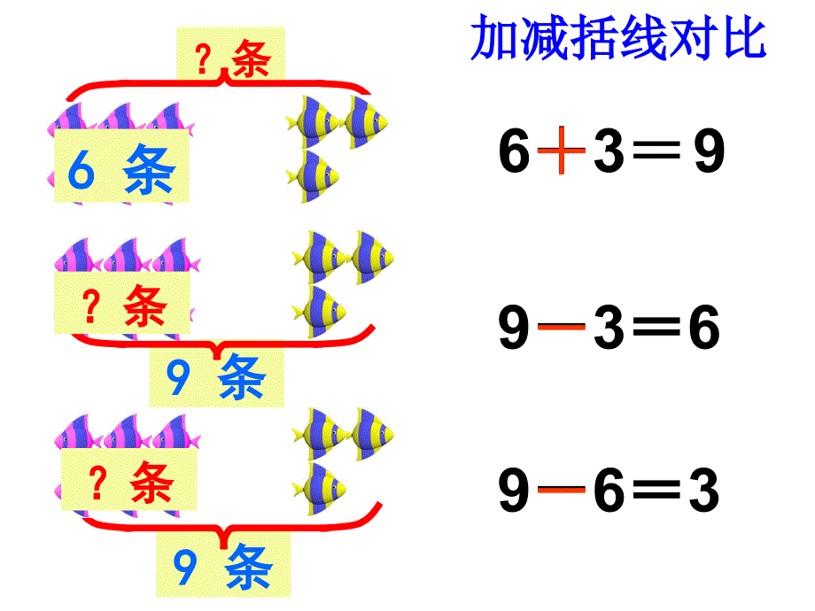 解决问题一上_第4页