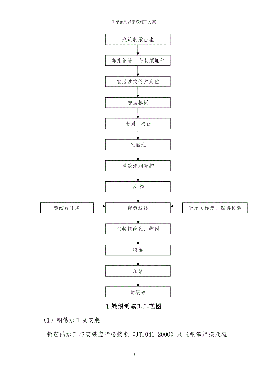 后张法T梁预制及架设施工方案_第4页