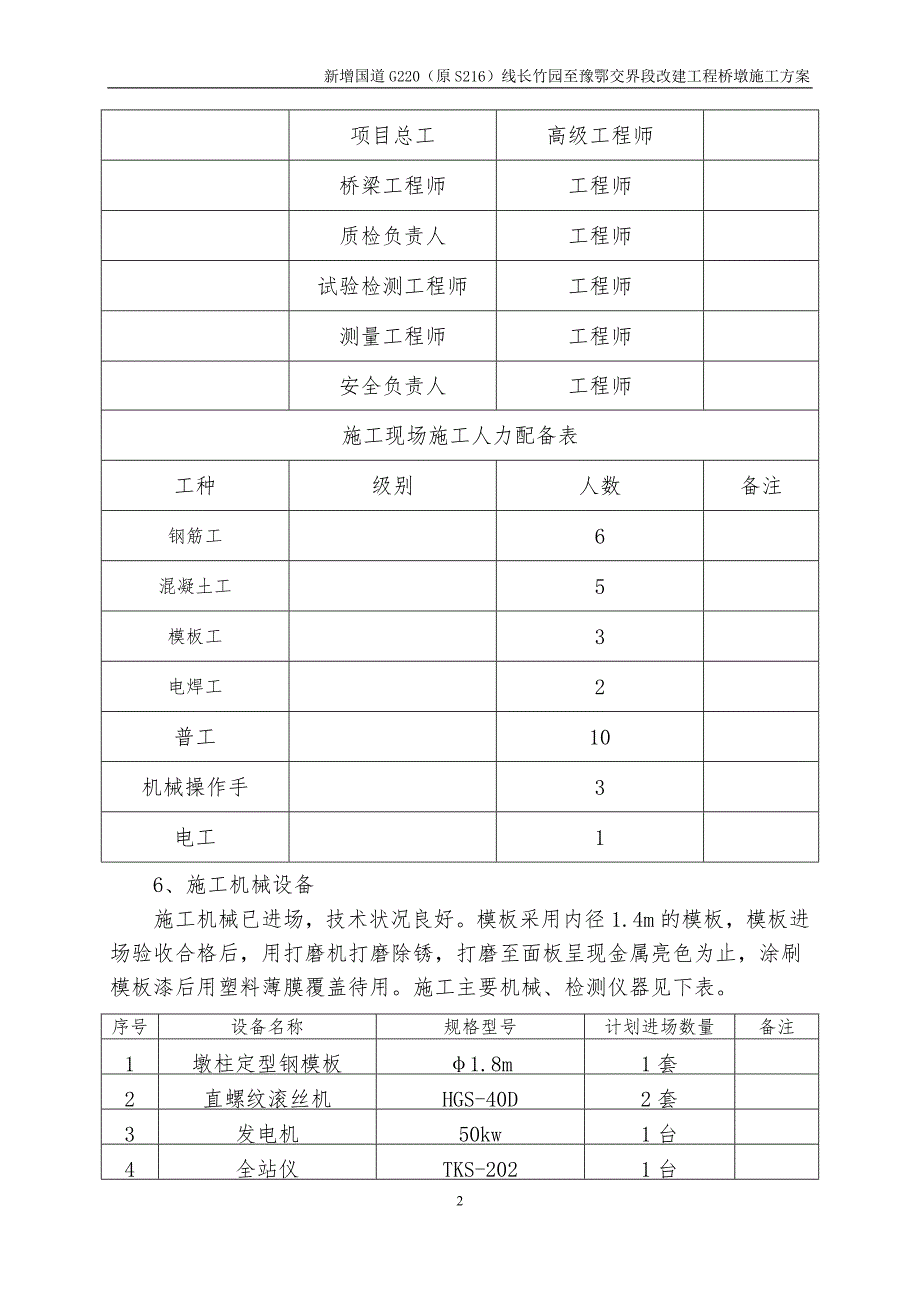 桥墩施工-公路市政_第4页