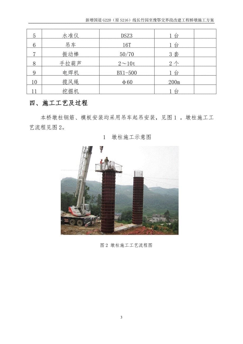 桥墩施工-公路市政_第5页