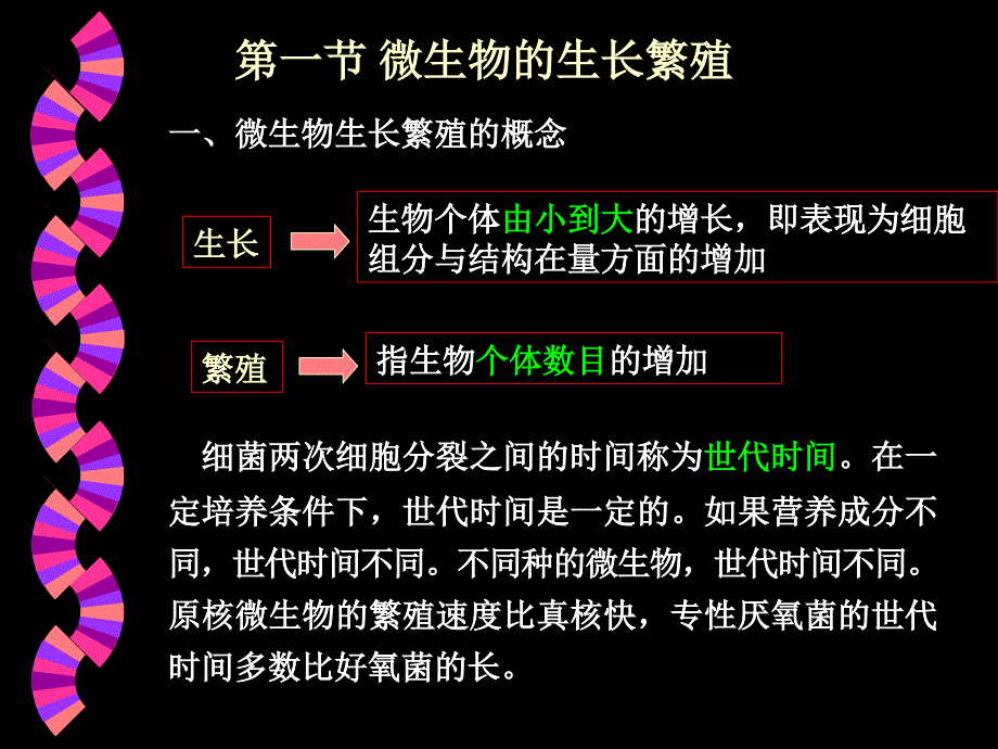 微生物的生长繁殖与_第2页