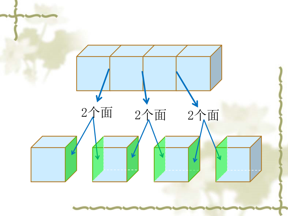 表面积的变化1019_第3页